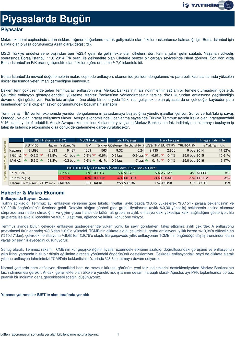 Yaşanan yükseliş sonrasında Borsa İstanbul 11,8 2014 F/K oranı ile gelişmekte olan ülkelerle benzer bir çarpan seviyesinde işlem görüyor.