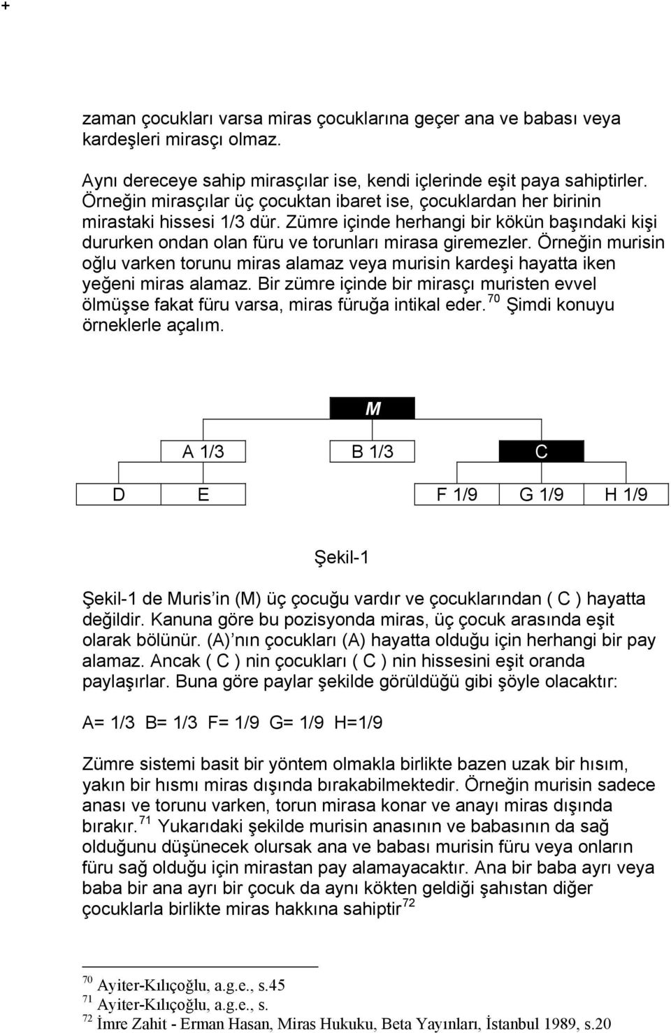 Örneğin murisin oğlu varken torunu miras alamaz veya murisin kardeşi hayatta iken yeğeni miras alamaz. Bir zümre içinde bir mirasçı muristen evvel ölmüşse fakat füru varsa, miras füruğa intikal eder.