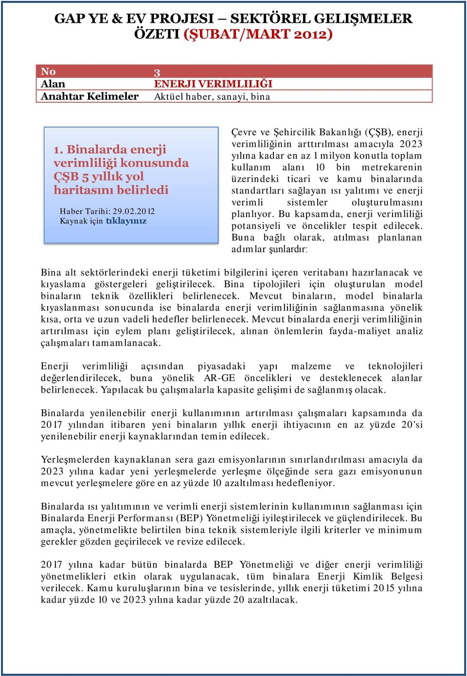 üzerindeki ticari ve kamu binalarında standartları sağlayan ısı yalıtımı ve enerji verimli sistemler oluşturulmasını planlıyor.