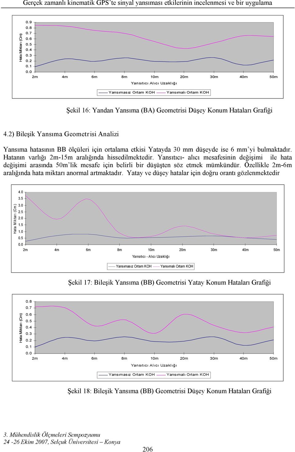 Yansıtıcı alıcı mesafesinin değişimi ile hata değişimi arasında 50m lik mesafe için belirli bir düşüşten söz etmek mümkündür. Özellikle 2m 6m aralığında hata miktarı anormal artmaktadır.