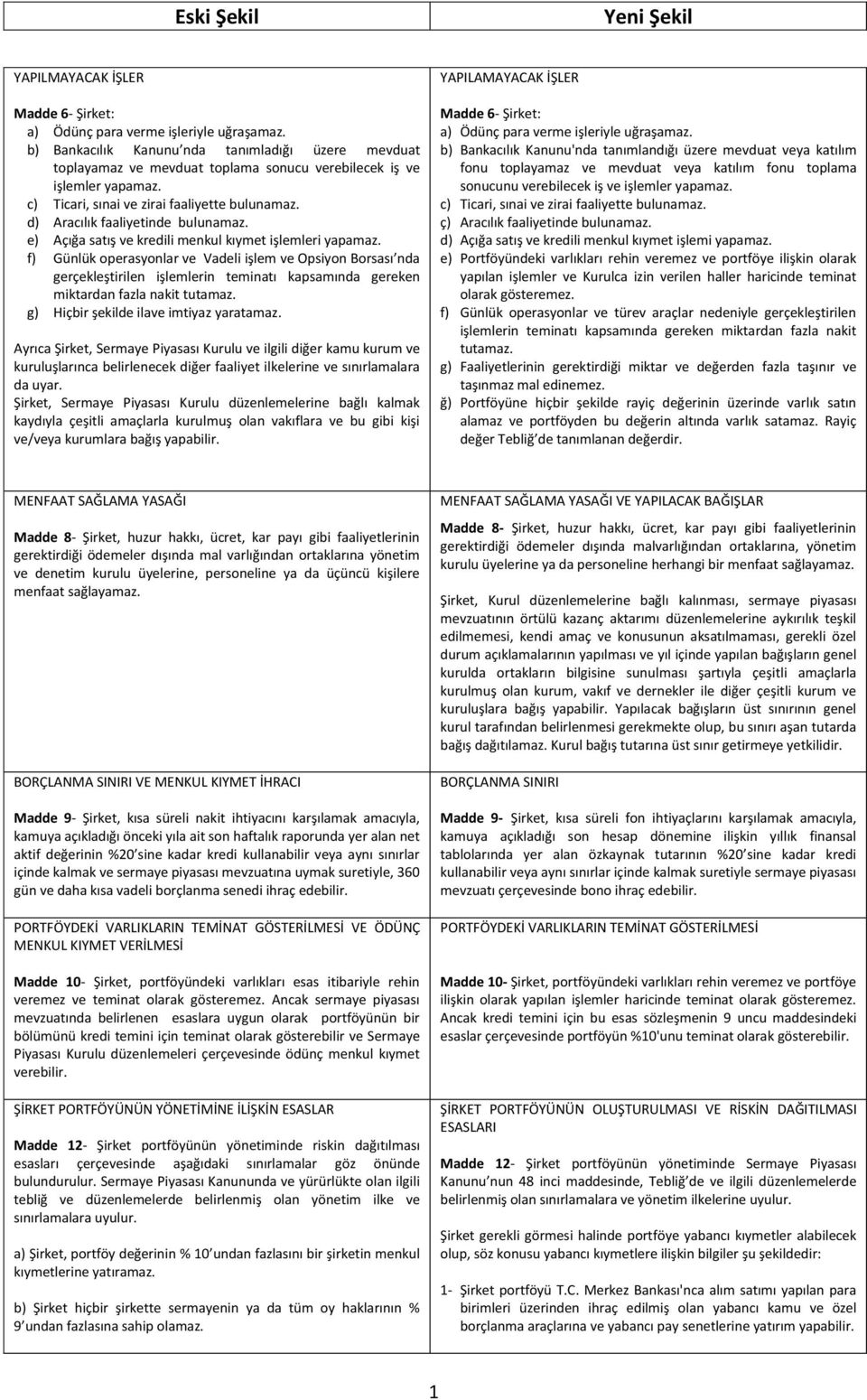 f) Günlük operasyonlar ve Vadeli işlem ve Opsiyon Borsası nda gerçekleştirilen işlemlerin teminatı kapsamında gereken miktardan fazla nakit tutamaz. g) Hiçbir şekilde ilave imtiyaz yaratamaz.