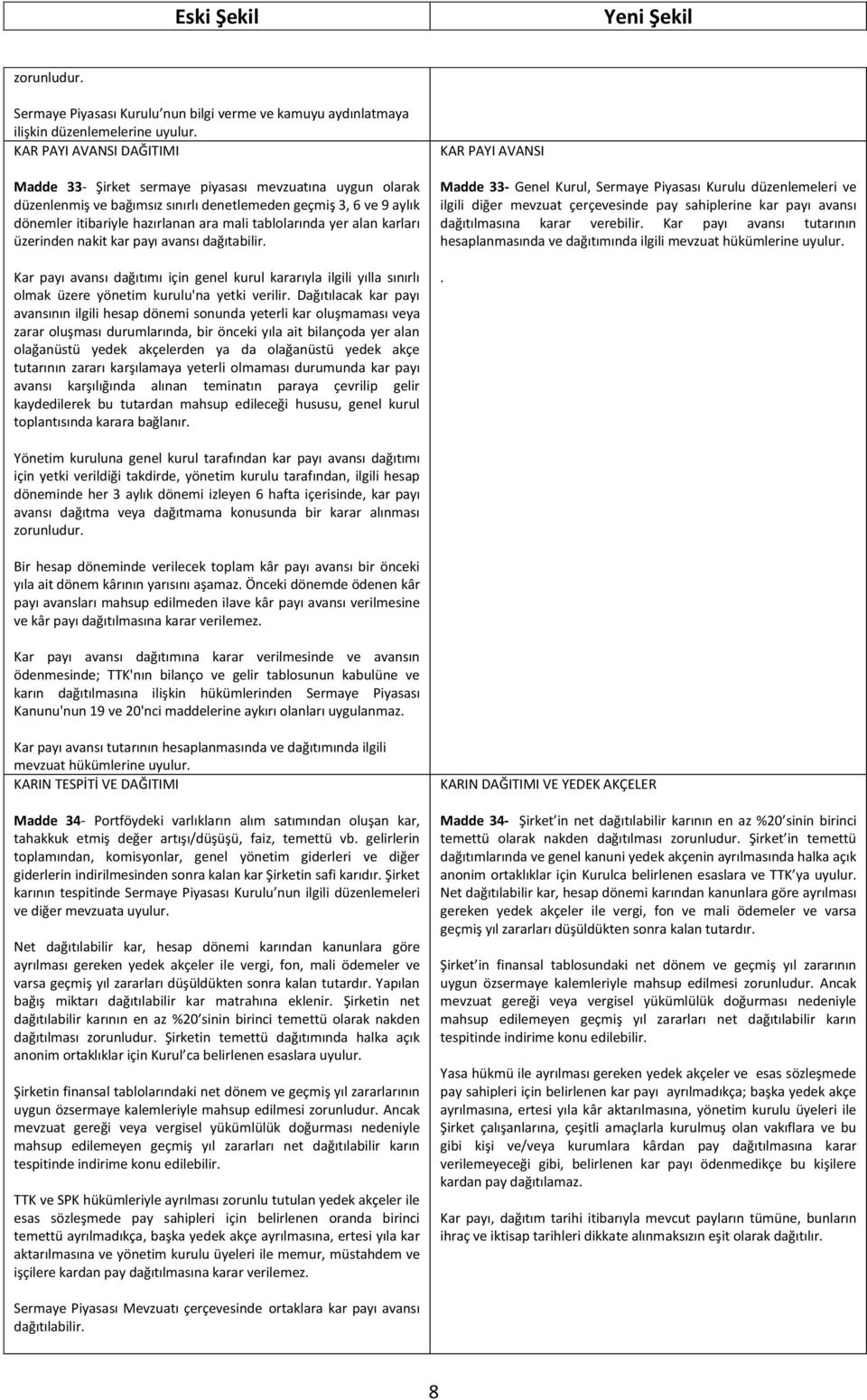 tablolarında yer alan karları üzerinden nakit kar payı avansı dağıtabilir. Kar payı avansı dağıtımı için genel kurul kararıyla ilgili yılla sınırlı olmak üzere yönetim kurulu'na yetki verilir.