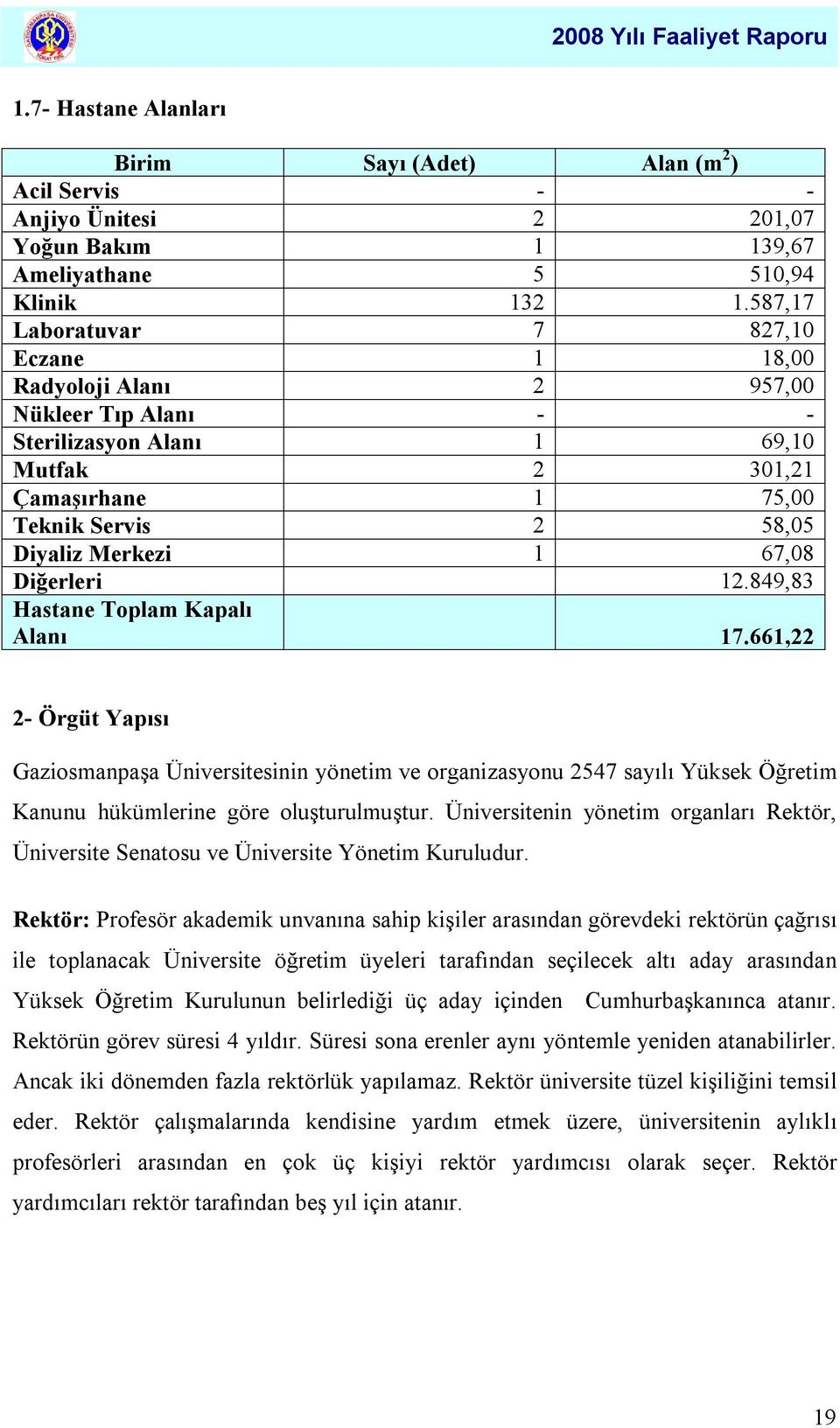 Diğerleri 12.849,83 Hastane Toplam Kapalı Alanı 17.661,22 2- Örgüt Yapısı Gaziosmanpaşa Üniversitesinin yönetim ve organizasyonu 2547 sayılı Yüksek Öğretim Kanunu hükümlerine göre oluşturulmuştur.