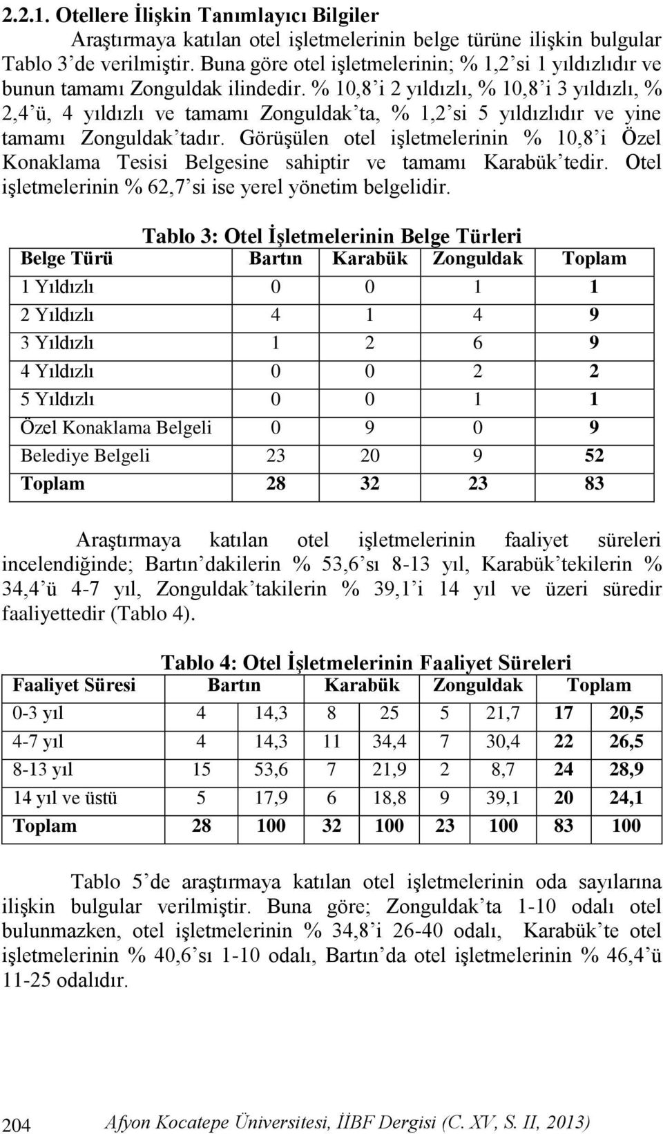 % 10,8 i 2 yıldızlı, % 10,8 i 3 yıldızlı, % 2,4 ü, 4 yıldızlı ve tamamı Zonguldak ta, % 1,2 si 5 yıldızlıdır ve yine tamamı Zonguldak tadır.