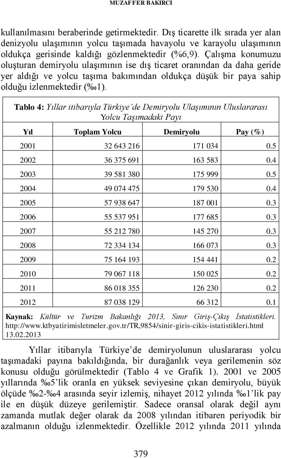 Çalışma konumuzu oluşturan demiryolu ulaşımının ise dış ticaret oranından da daha geride yer aldığı ve yolcu taşıma bakımından oldukça düşük bir paya sahip olduğu izlenmektedir ( 1).