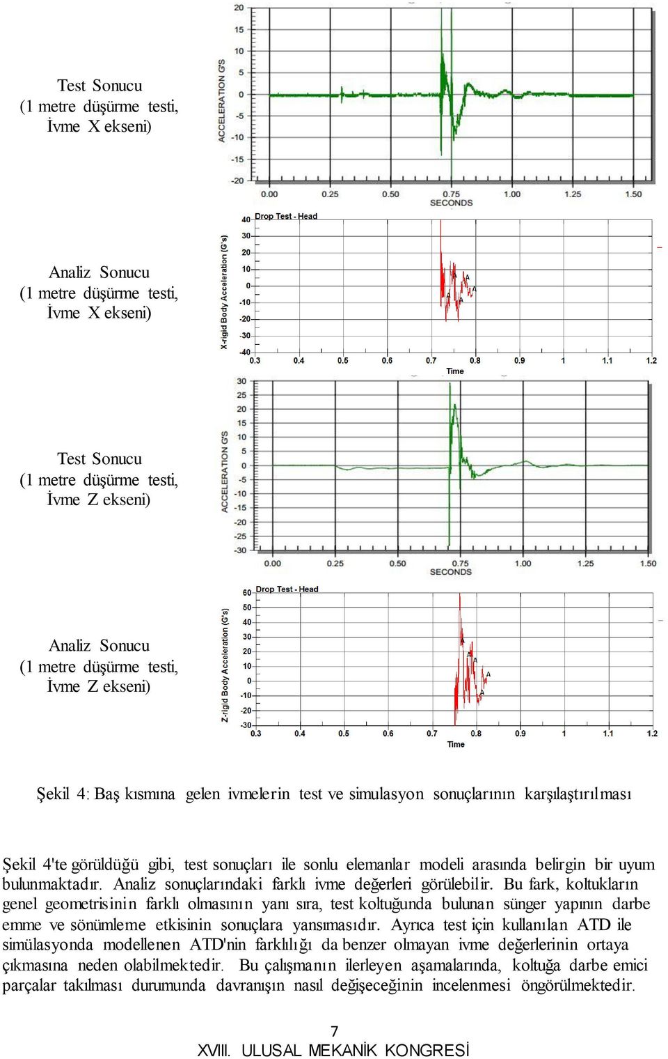 bulunmaktadır. Analiz sonuçlarındaki farklı ivme değerleri görülebilir.