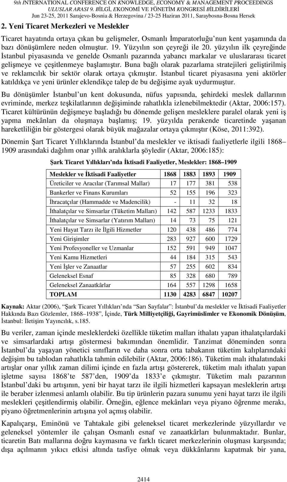 Buna bağlı olarak pazarlama stratejileri geliştirilmiş ve reklamcılık bir sektör olarak ortaya çıkmıştır.