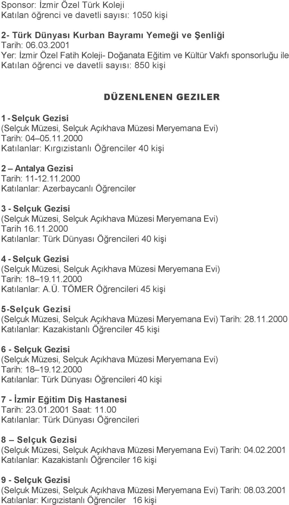 Müzesi Meryemana Evi) Tarih: 04 05.11.2000 Katılanlar: Kırgızistanlı Öğrenciler 40 kişi 2 Antalya Gezisi Tarih: 11-12.11.2000 Katılanlar: Azerbaycanlı Öğrenciler 3 - Selçuk Gezisi (Selçuk Müzesi, Selçuk Açıkhava Müzesi Meryemana Evi) Tarih 16.