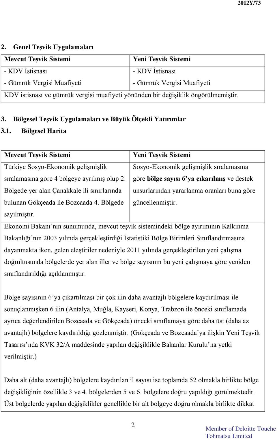 göre bölge sayısı 6 ya çıkarılmış ve destek Bölgede yer alan Çanakkale ili sınırlarında unsurlarından yararlanma oranları buna göre bulunan Gökçeada ile Bozcaada 4. Bölgede güncellenmiştir.