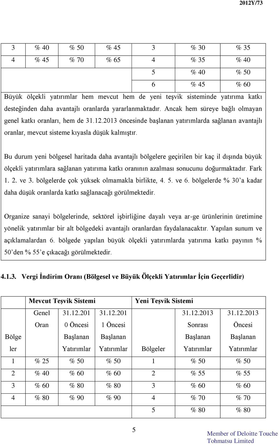 Bu durum yeni bölgesel haritada daha avantajlı bölgelere geçirilen bir kaç il dışında büyük ölçekli yatırımlara sağlanan yatırıma katkı oranının azalması sonucunu doğurmaktadır. Fark 1. 2. ve 3.