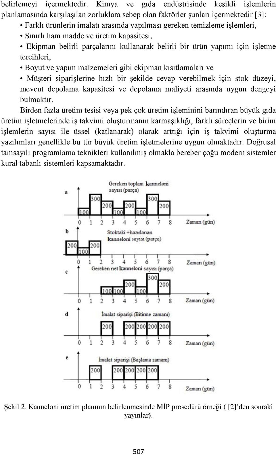 işlemleri, Sınırlı ham madde ve üretim kapasitesi, Ekipman belirli parçalarını kullanarak belirli bir ürün yapımı için işletme tercihleri, Boyut ve yapım malzemeleri gibi ekipman kısıtlamaları ve