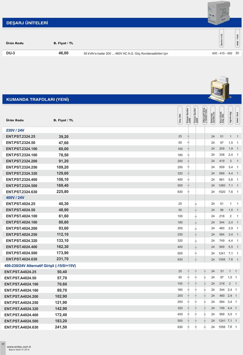 Güç Kondansatörleri için 00 - - 0 KUMANDA TRAFOLARI () Güç (VA) Primer Gerilim V Primer Gerilim 00V Alternatif Giriş (-V/0/+V) Sekonder Gerilim (V) Kısa Süreli Güç (VA) Ağırlık (kg) V / V ENT.PST.