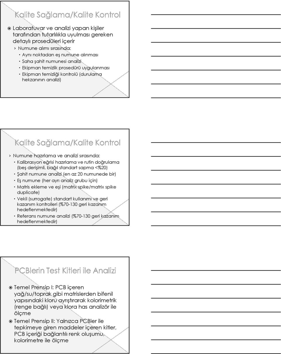 standart sapma <%20) Şahit numune analizi (en az 20 numunede bir) Eş numune (her ayrı analiz grubu için) Matris ekleme ve eşi (matrix spike/matrix spike duplicate) Vekil (surrogate) standart