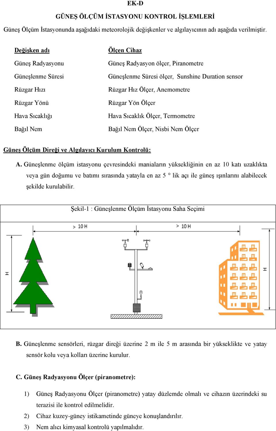 Rüzgar Hız Ölçer, Anemometre Rüzgar Yön Ölçer Hava Sıcaklık Ölçer, Termometre Bağıl Nem Ölçer, Nisbi Nem Ölçer Güneş Ölçüm Direği ve Algılayıcı Kurulum Kontrolü: A.