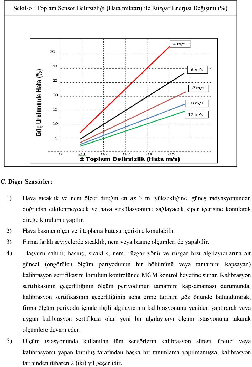 2) Hava basıncı ölçer veri toplama kutusu içerisine konulabilir. 3) Firma farklı seviyelerde sıcaklık, nem veya basınç ölçümleri de yapabilir.