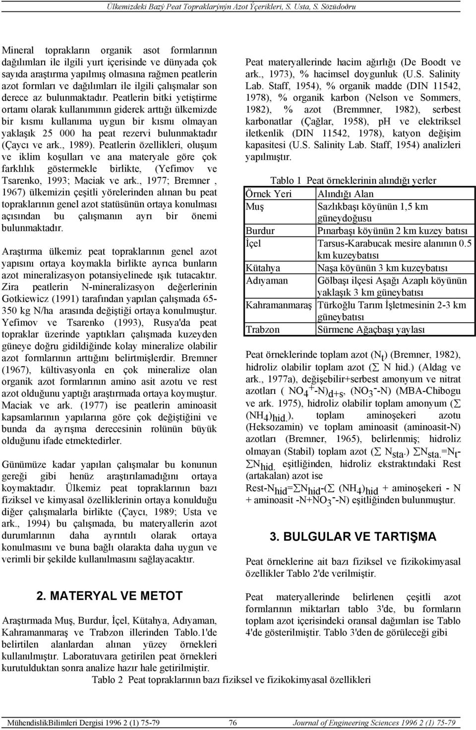 Peatlerin bitki yetiştirme ortamı olarak kullanımının giderek arttığı ülkemizde bir kısmı kullanıma uygun bir kısmı olmayan yaklaşık 25 000 ha peat rezervi bulunmaktadır (Çaycı ve ark., 1989).