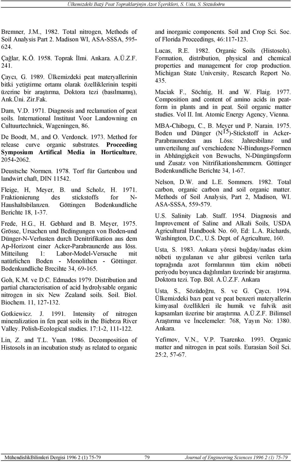 Diagnosis and reclamation of peat soils. International Instituut Voor Landowning en Cultuurtechniek, Wageningen, 86. De Boodt, M., and O. Verdonck. 1973. Method for release curve organic substrates.