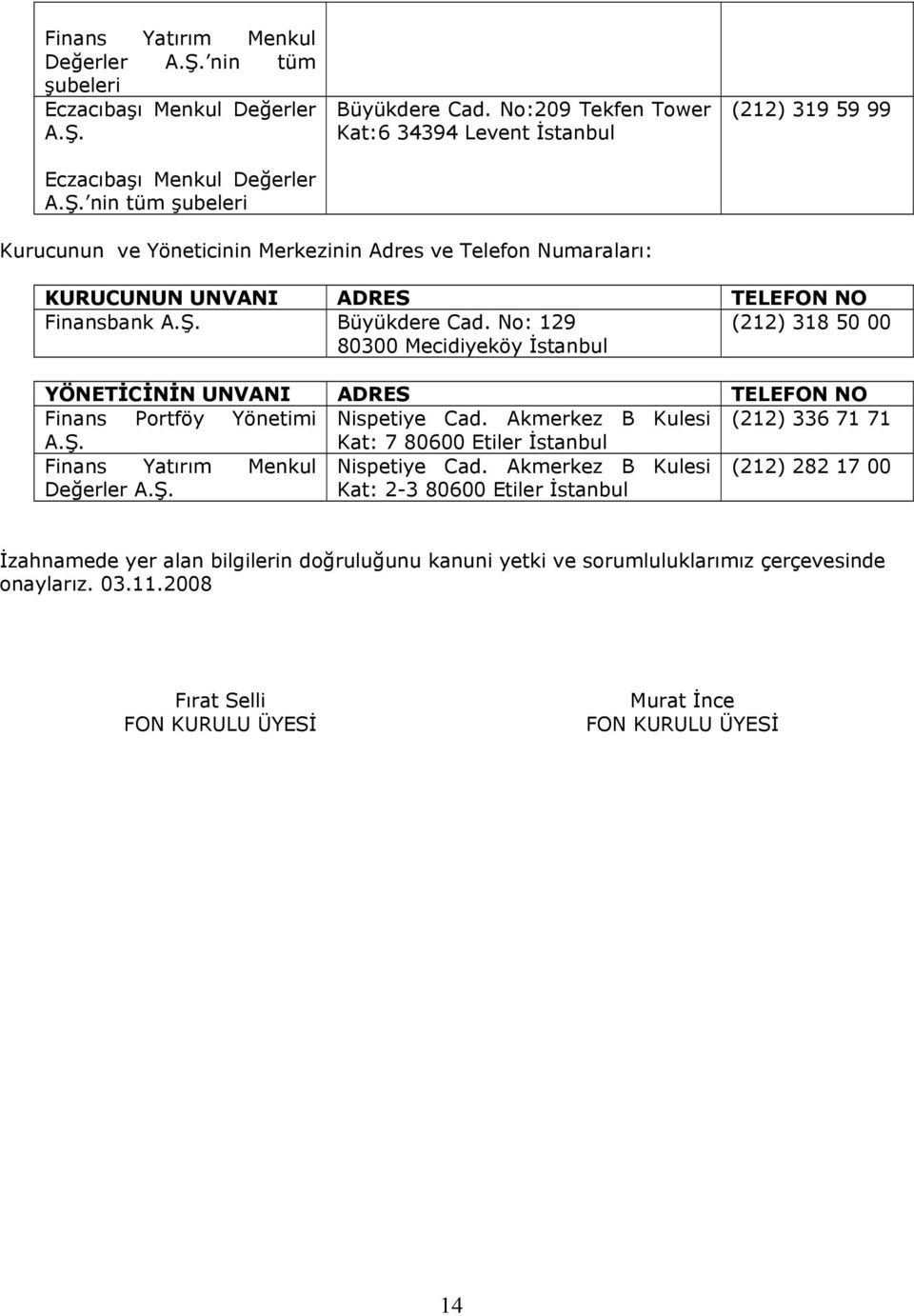 No: 129 (212) 318 50 00 80300 Mecidiyeköy İstanbul YÖNETİCİNİN UNVANI ADRES TELEFON NO Finans Portföy Yönetimi Nispetiye Cad. Akmerkez B Kulesi (212) 336 71 71 A.Ş.