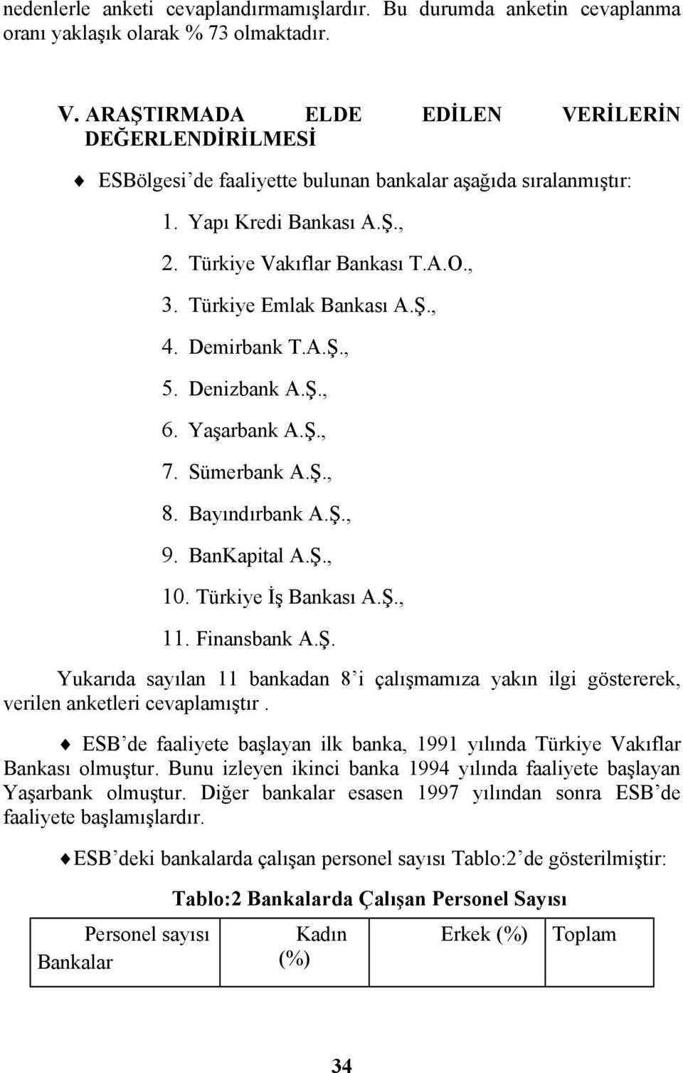 Türkiye Emlak Bankası A.Ş., 4. Demirbank T.A.Ş., 5. Denizbank A.Ş., 6. Yaşarbank A.Ş., 7. Sümerbank A.Ş., 8. Bayındırbank A.Ş., 9. BanKapital A.Ş., 10. Türkiye İş Bankası A.Ş., 11. Finansbank A.Ş. Yukarıda sayılan 11 bankadan 8 i çalışmamıza yakın ilgi göstererek, verilen anketleri cevaplamıştır.
