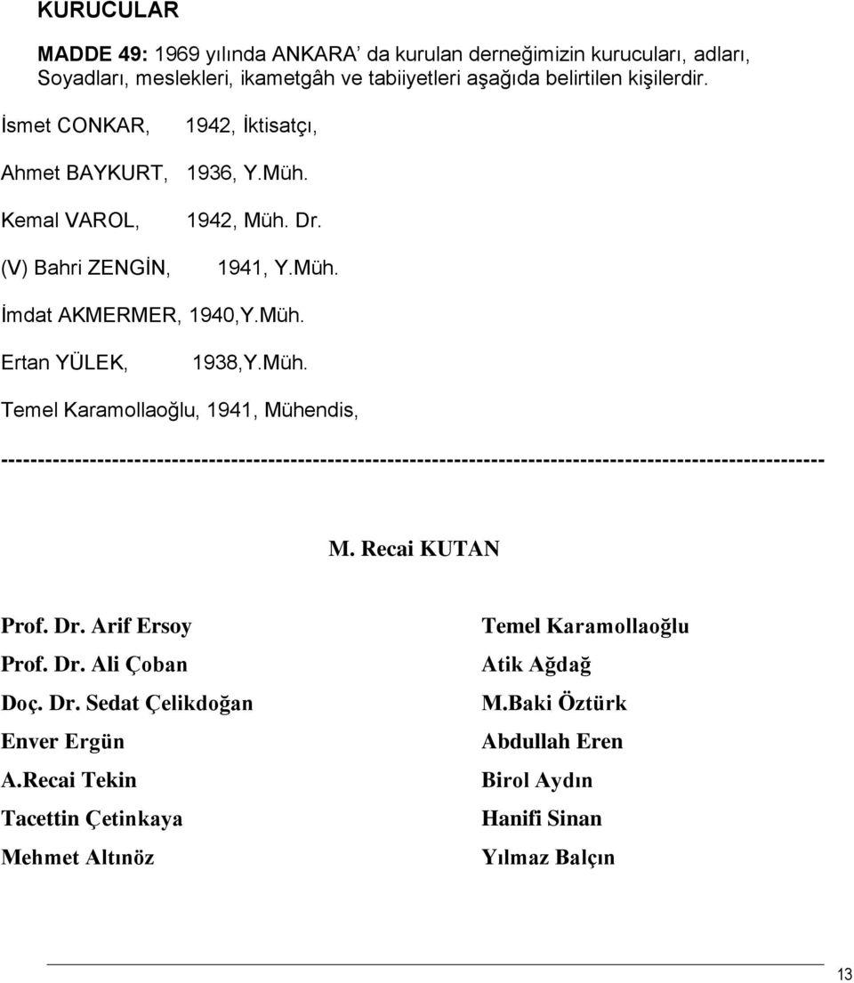 Ayrancı / ANKARA, T.C 1941, Y.Müh. Bitiştiren Sk. No: 12/7 Maltepe / ANKARA, T.C İmdat AKMERMER, 1940,Y.Müh. Güleryüz Sk. No:12/10 Y.Ayr / ANKARA, T,C Ertan YÜLEK, 1938,Y.Müh. Güzeltan Sk.