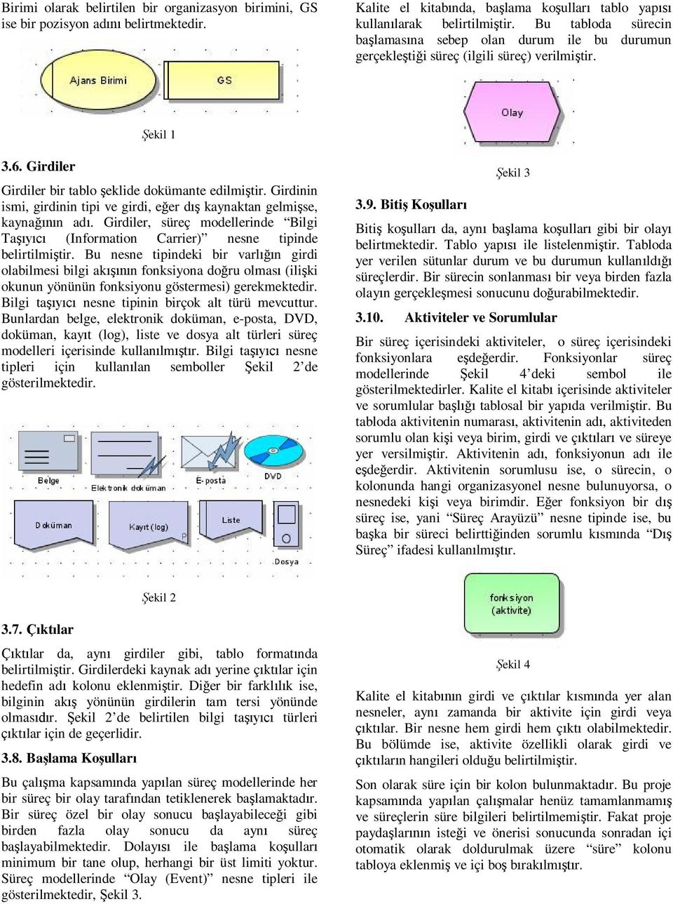 Girdinin ismi, girdinin tipi ve girdi, eer d kaynaktan gelmise, kaynan ad. Girdiler, süreç modellerinde Bilgi Ta (Information Carrier) nesne tipinde belirtilmitir.