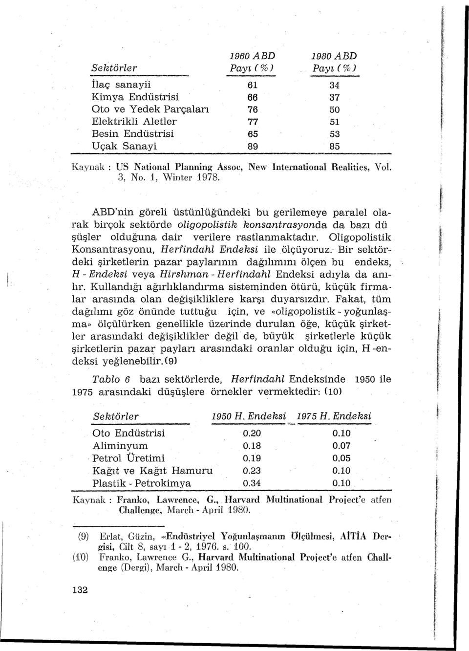 ABD'nin göreli üstünlüğüncieki bu gerilerneye paralel olarak birçok sektörde oligopolistik konsantrasyonda da baz dü şüşler olduğuna dair verilere rastlanmaktadr.