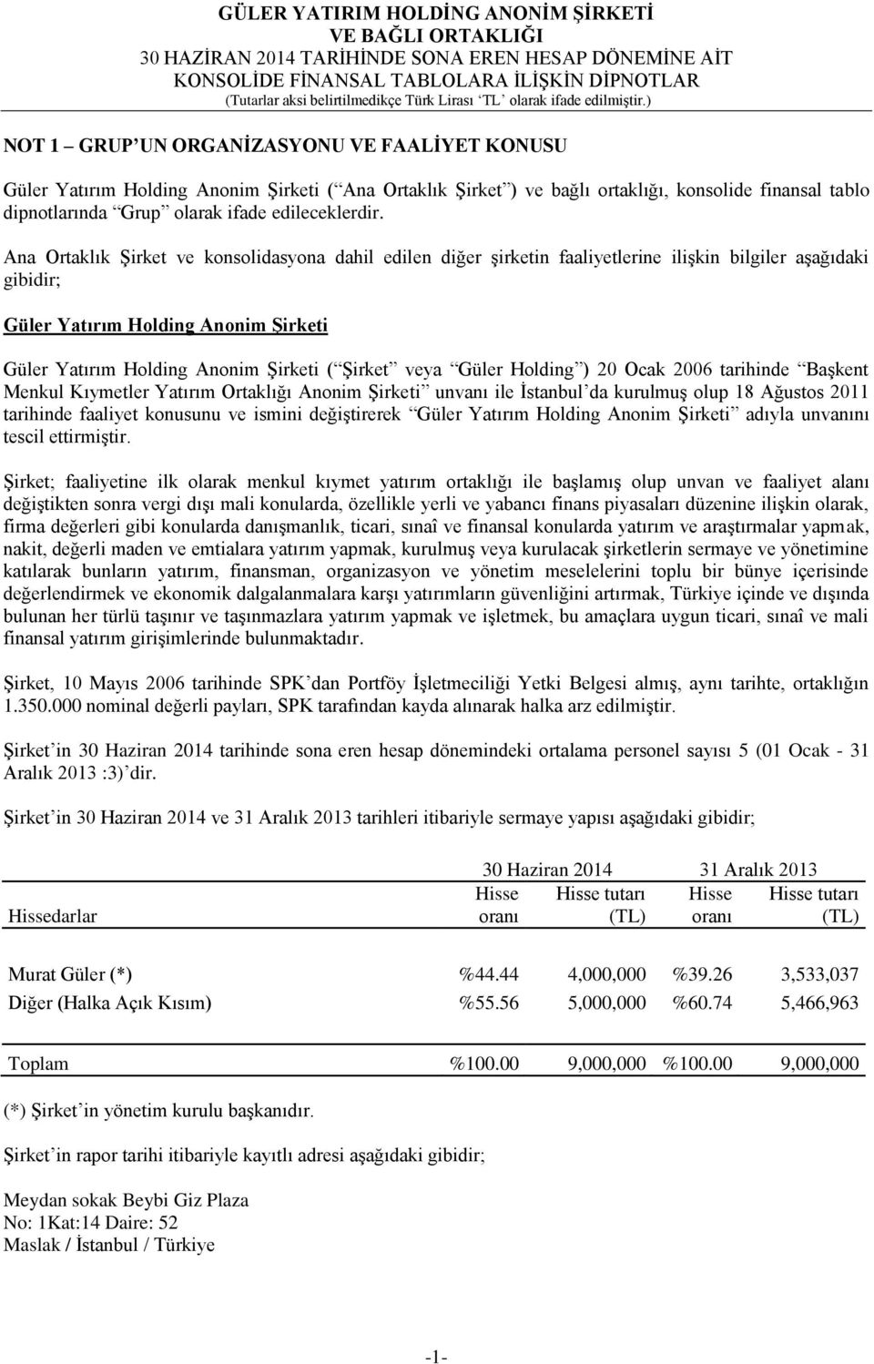 veya Güler Holding ) 20 Ocak 2006 tarihinde Başkent Menkul Kıymetler Yatırım Ortaklığı Anonim Şirketi unvanı ile İstanbul da kurulmuş olup 18 Ağustos 2011 tarihinde faaliyet konusunu ve ismini