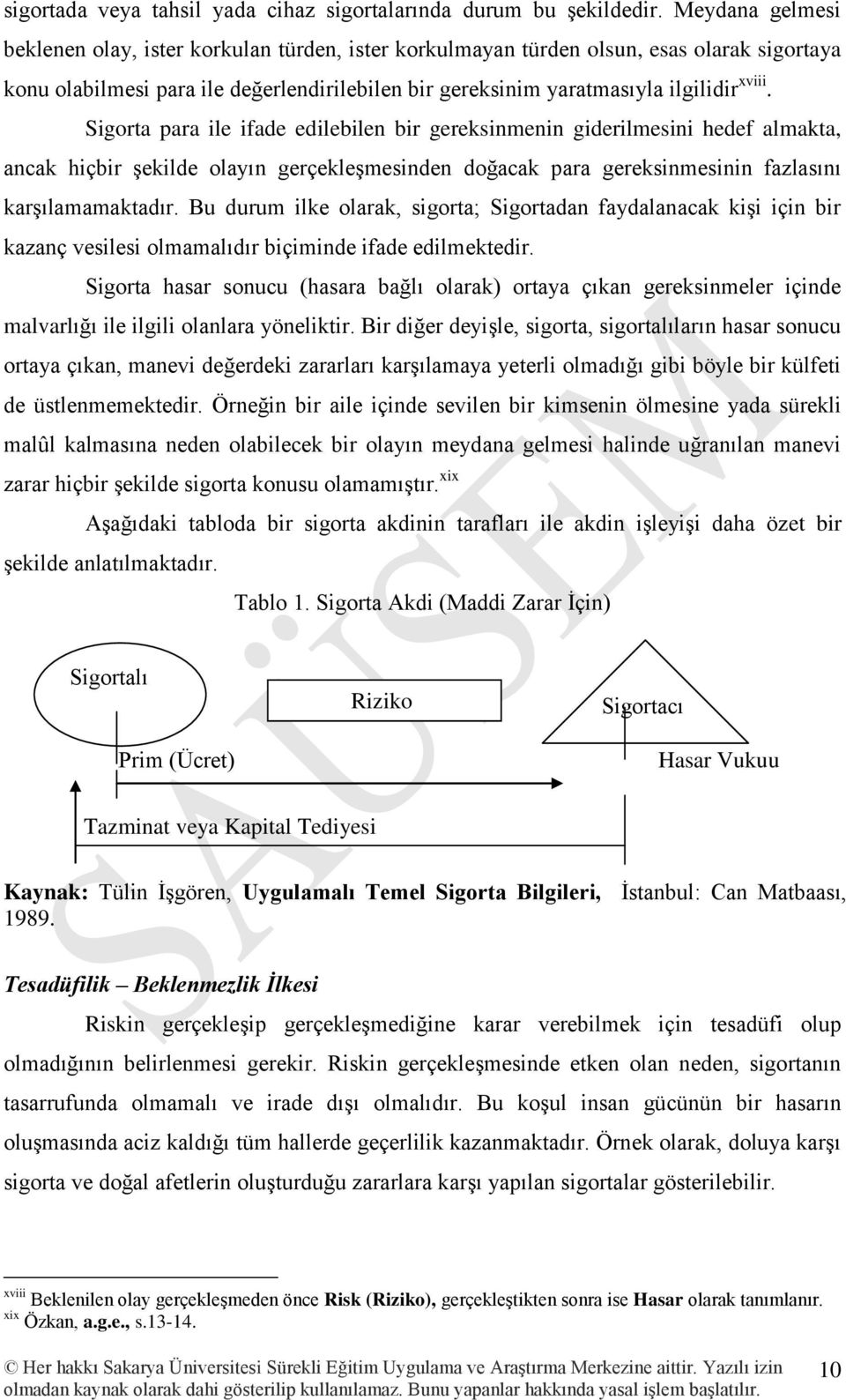 Sigorta para ile ifade edilebilen bir gereksinmenin giderilmesini hedef almakta, ancak hiçbir şekilde olayın gerçekleşmesinden doğacak para gereksinmesinin fazlasını karşılamamaktadır.