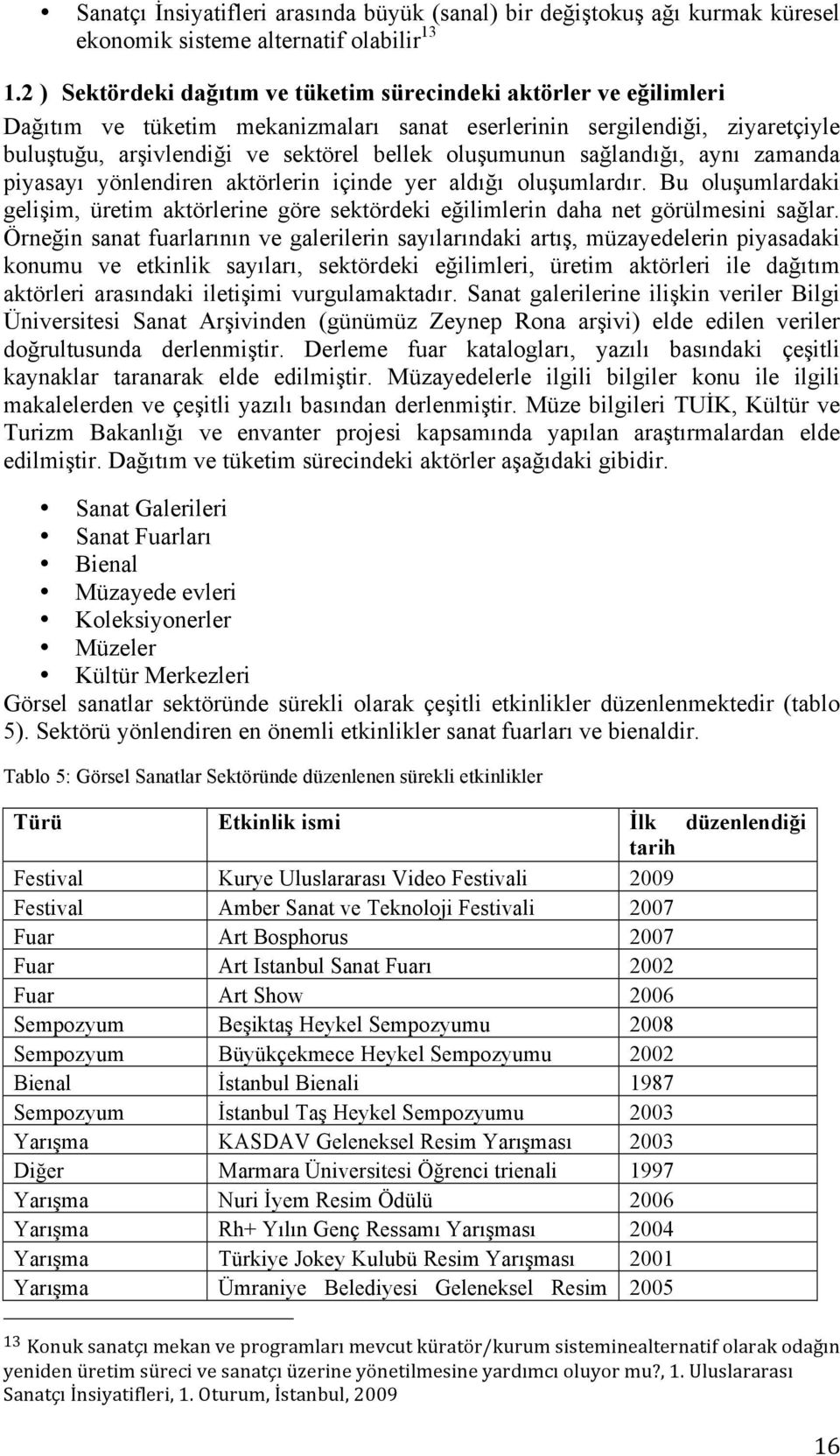 oluşumunun sağlandığı, aynı zamanda piyasayı yönlendiren aktörlerin içinde yer aldığı oluşumlardır.