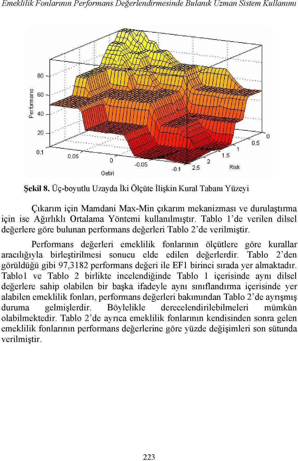 Tablo 1 de verilen dilsel değerlere göre bulunan performans değerleri Tablo 2 de verilmiştir.