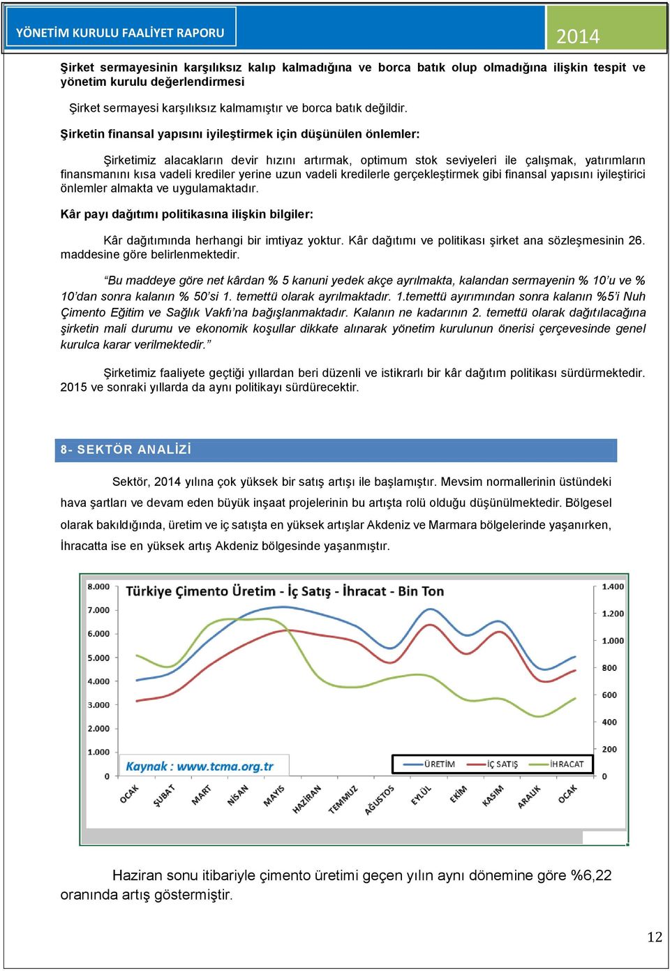 yerine uzun vadeli kredilerle gerçekleştirmek gibi finansal yapısını iyileştirici önlemler almakta ve uygulamaktadır.