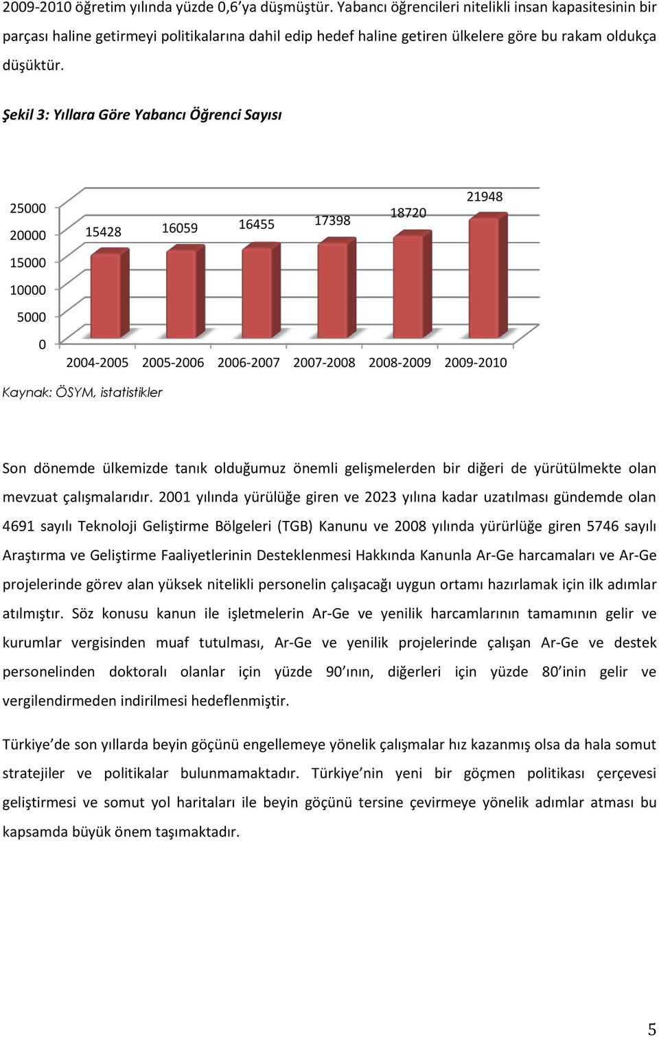 Şekil 3: Yıllara Göre Yabancı Öğrenci Sayısı 25000 20000 15000 10000 5000 0 21948 18720 15428 16059 16455 17398 2004-2005 2005-2006 2006-2007 2007-2008 2008-2009 2009-2010 Kaynak: ÖSYM, istatistikler