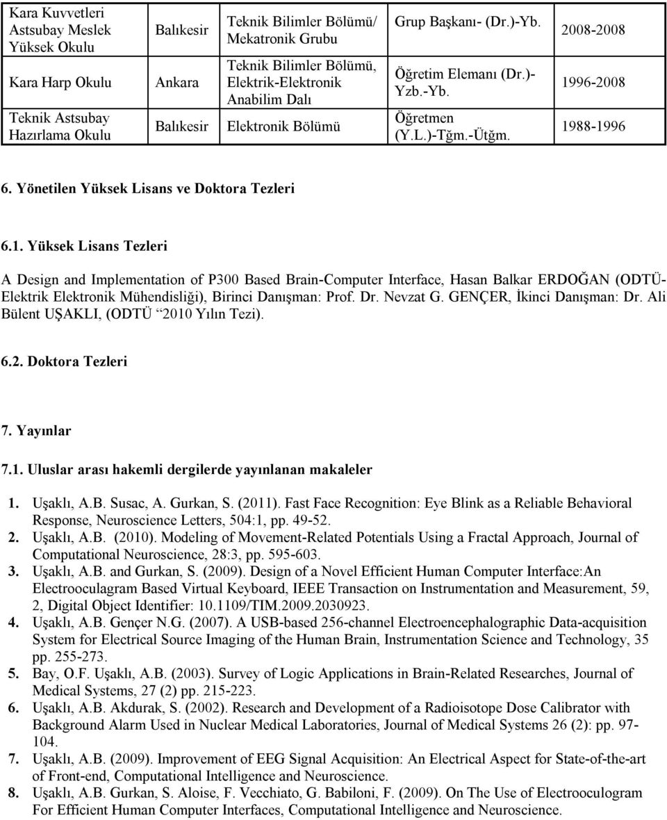 96-2008 1988-1996 6. Yönetilen Yüksek Lisans ve Doktora Tezleri 6.1. Yüksek Lisans Tezleri A Design and Implementation of P300 Based Brain-Computer Interface, Hasan Balkar ERDOĞAN (ODTÜ- Elektrik Elektronik Mühendisliği), Birinci Danışman: Prof.