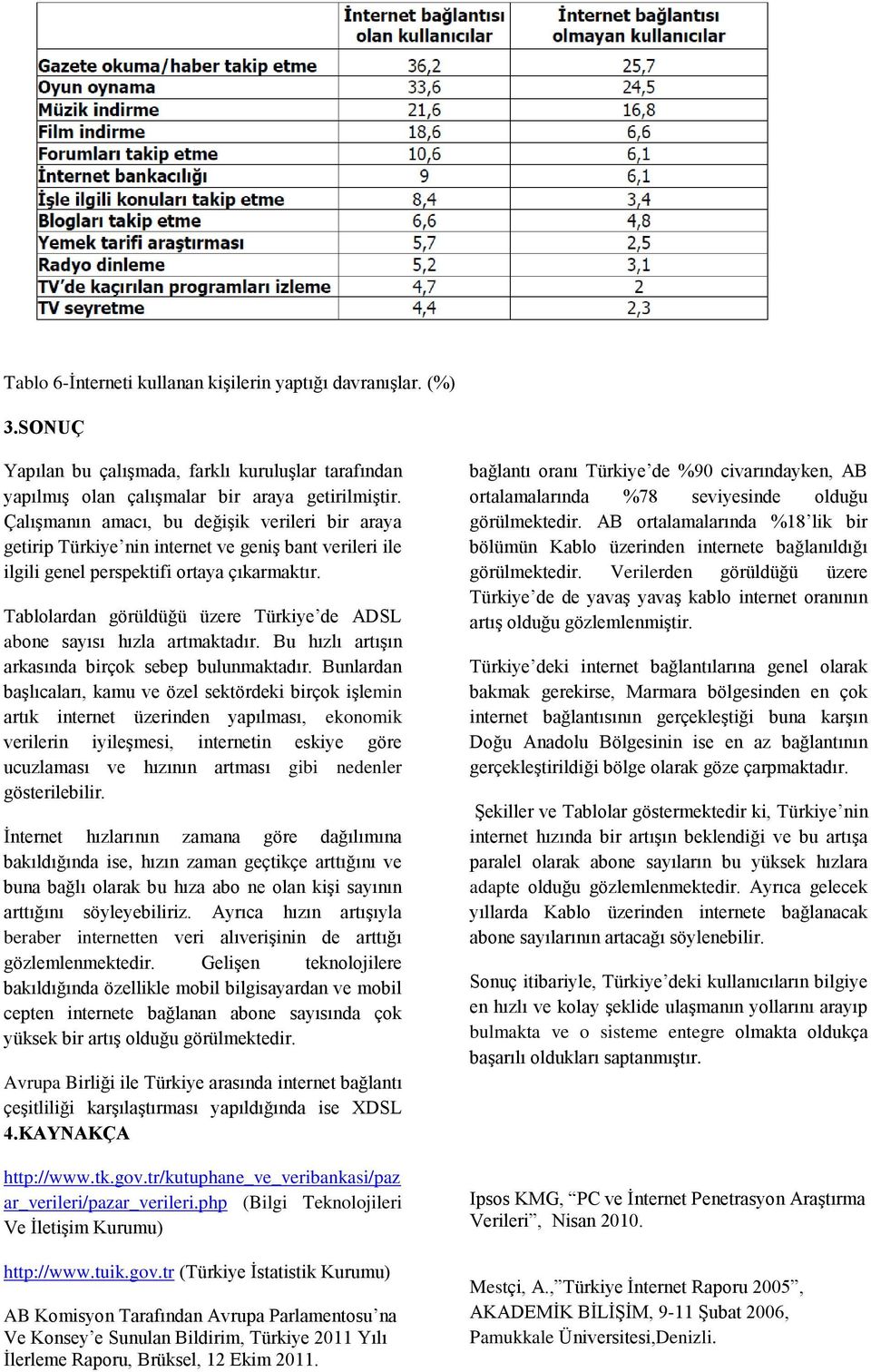 Tablolardan görüldüğü üzere Türkiye de ADSL abone sayısı hızla artmaktadır. Bu hızlı artışın arkasında birçok sebep bulunmaktadır.