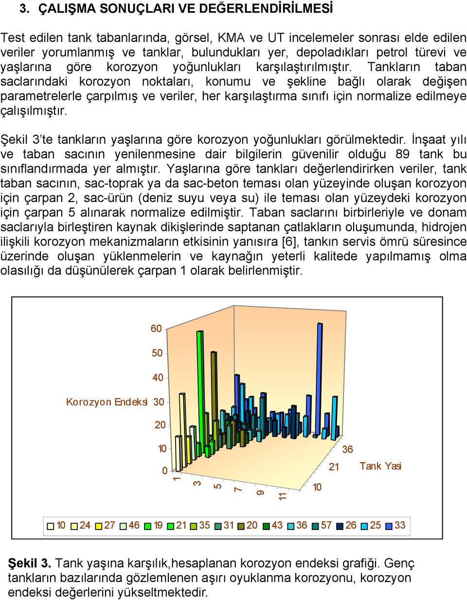 Tankların taban saclarındaki korozyon noktaları, konumu ve şekline bağlı olarak değişen parametrelerle çarpılmış ve veriler, her karşılaştırma sınıfı için normalize edilmeye çalışılmıştır.