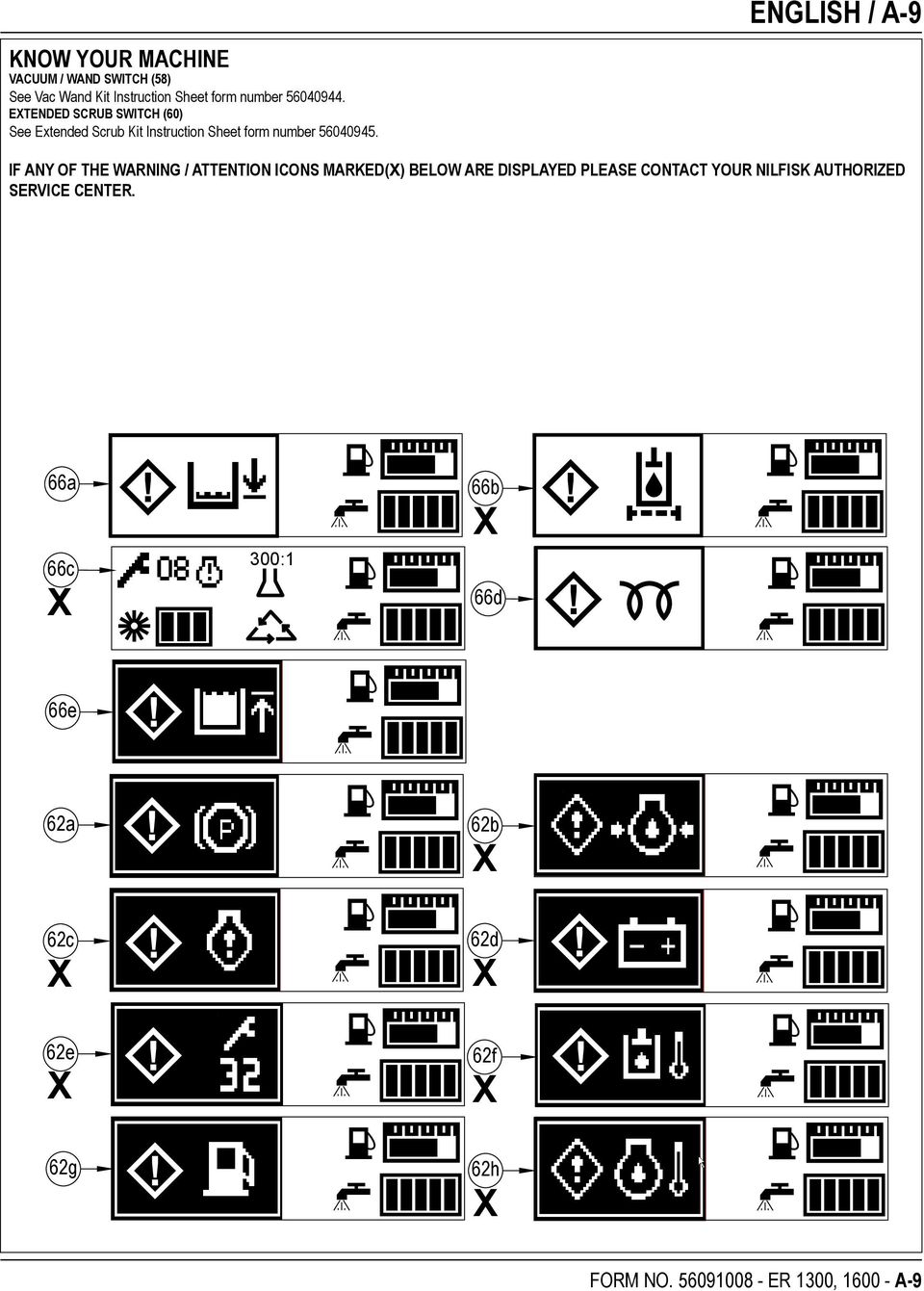 ENGLISH / A-9 IF ANY OF THE WARNING / ATTENTION ICONS MARKED() BELOW ARE DISPLAYED PLEASE CONTACT YOUR