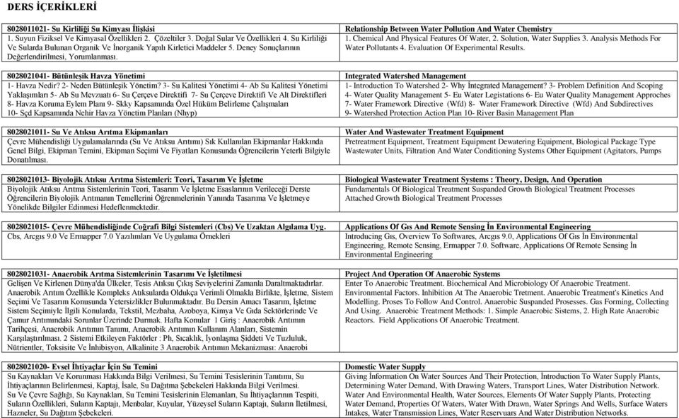 Analysis Methods For Ve Sularda Bulunan Organik Ve Ġnorganik Yapılı Kirletici Maddeler 5. Deney Sonuçlarının Water Pollutants 4. Evaluation Of Experimental Results. Değerlendirilmesi, Yorumlanması.