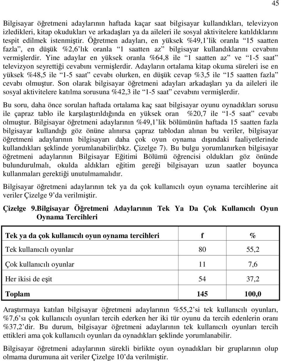 Yine adaylar en yüksek oranla %64,8 ile 1 saatten az ve 1-5 saat televizyon seyrettiği cevabını vermişlerdir.