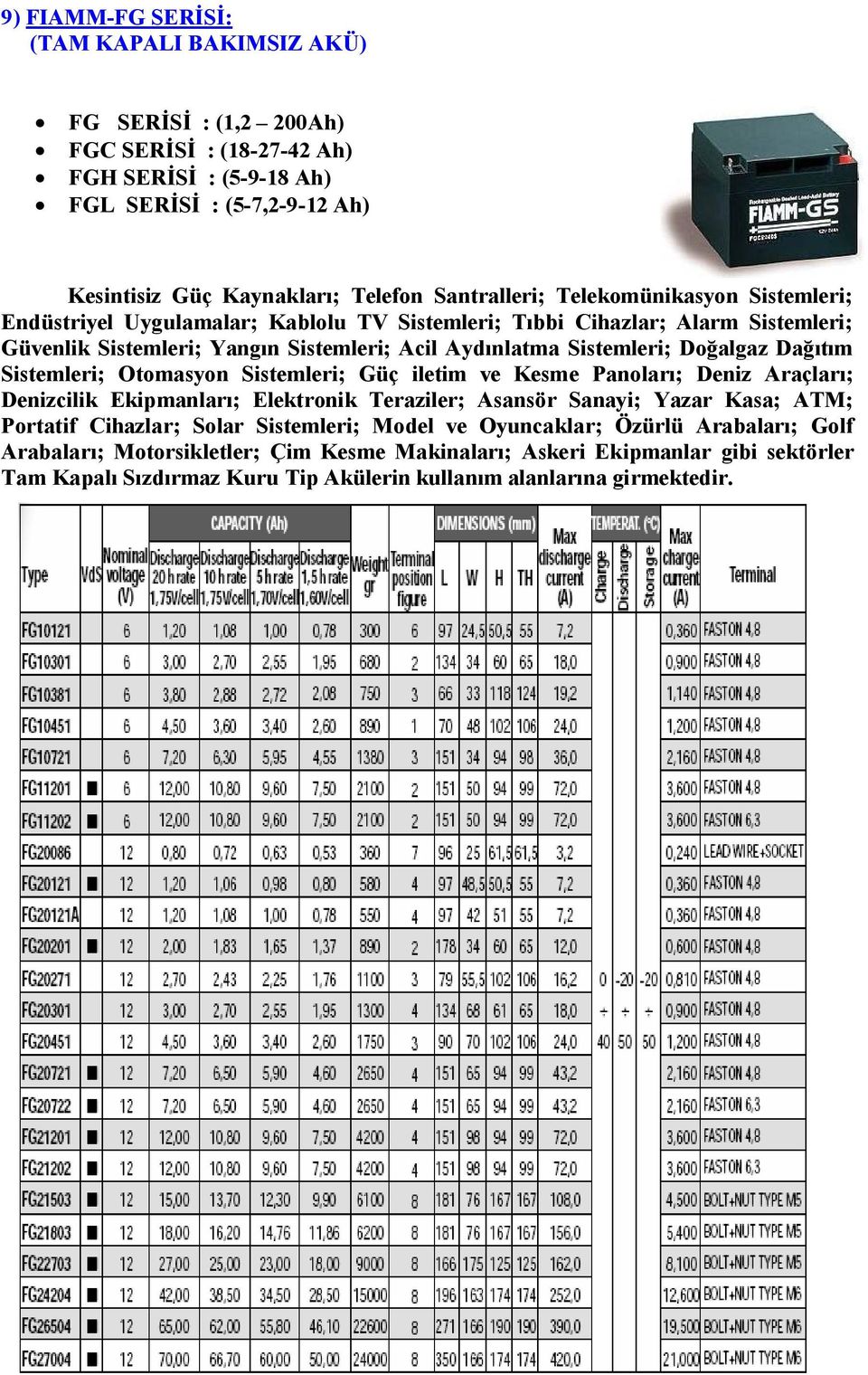 Doğalgaz Dağıtım Sistemleri; Otomasyon Sistemleri; Güç iletim ve Kesme Panoları; Deniz Araçları; Denizcilik Ekipmanları; Elektronik Teraziler; Asansör Sanayi; Yazar Kasa; ATM; Portatif Cihazlar;