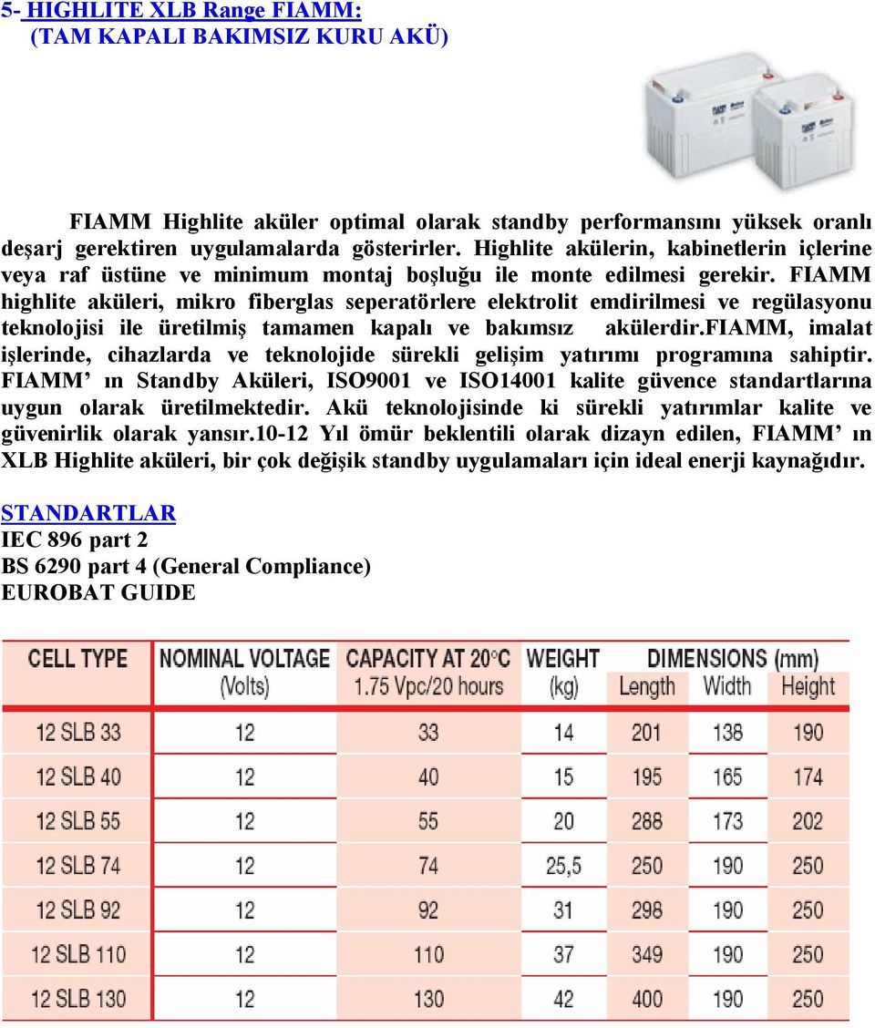 FIAMM highlite aküleri, mikro fiberglas seperatörlere elektrolit emdirilmesi ve regülasyonu teknolojisi ile üretilmiş tamamen kapalı ve bakımsız akülerdir.