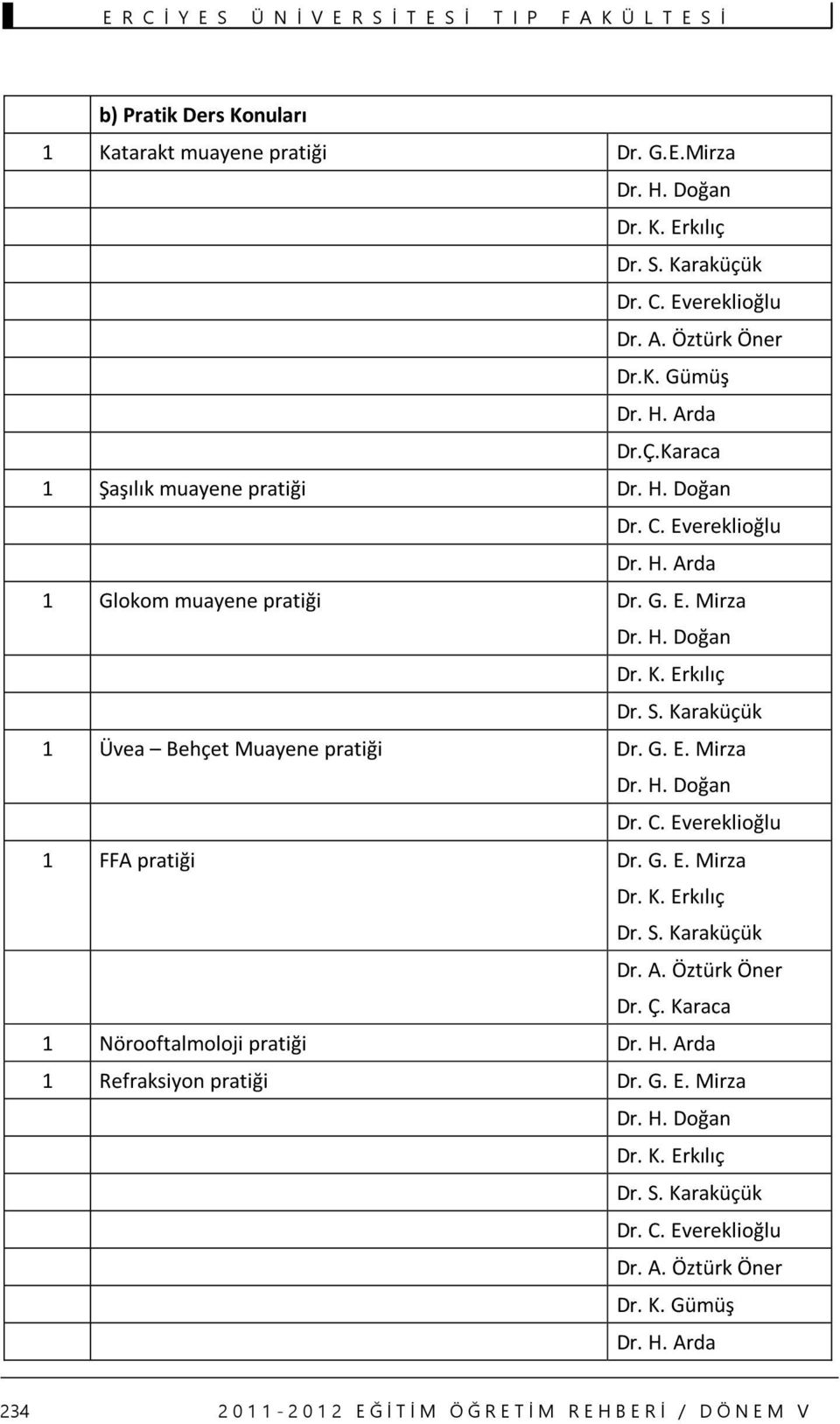 Karaküçük Üvea Behçet Muayene pratiği Dr. G. E. Mirza Dr. H. Doğan Dr. C. Evereklioğlu FFA pratiği Dr. G. E. Mirza Dr. K. Erkılıç Dr. S. Karaküçük Dr. A. Öztürk Öner Dr. Ç.