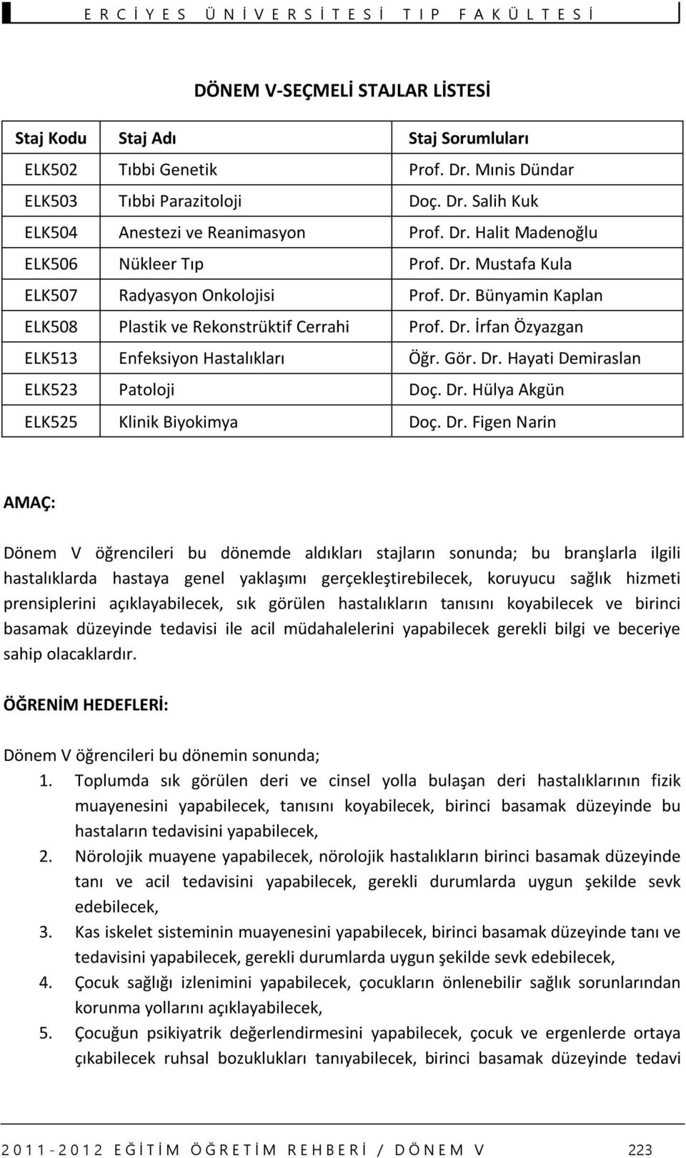 Dr. Hülya Akgün ELK55 Klinik Biyokimya Doç. Dr.
