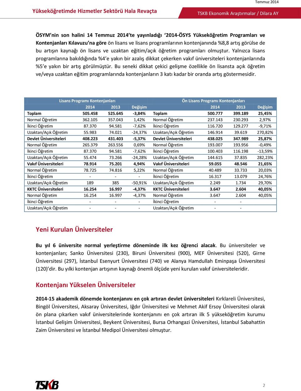 Yalnızca lisans programlarına bakıldığında %4 e yakın bir azalış dikkat çekerken vakıf üniversiteleri kontenjanlarında %5 e yakın bir artış görülmüştür.