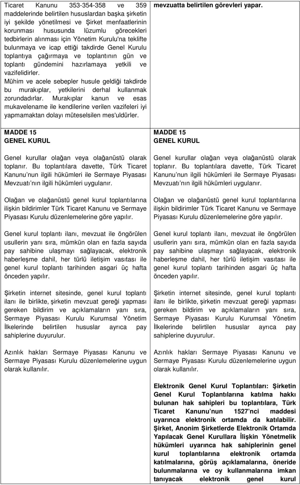 Mühim ve acele sebepler husule geldiği takdirde bu murakıplar, yetkilerini derhal kullanmak zorundadırlar.