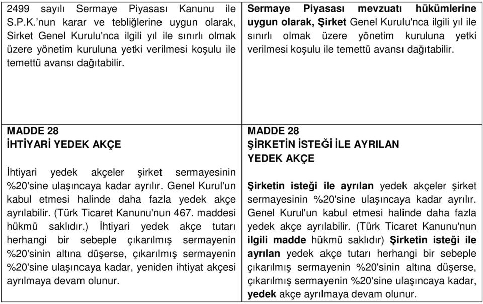 Sermaye Piyasası mevzuatı hükümlerine uygun olarak, Şirket Genel Kurulu'nca ilgili yıl ile sınırlı olmak üzere yönetim kuruluna yetki verilmesi koşulu ile temettü avansı dağıtabilir.