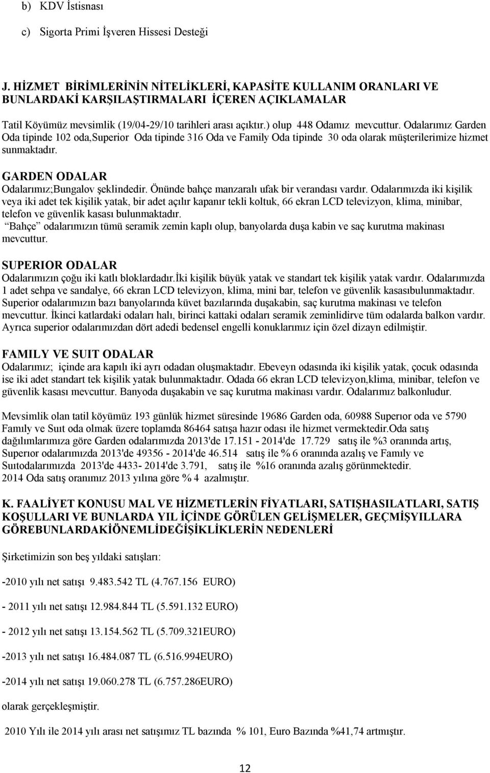 Odalarımız Garden Oda tipinde 102 oda,superior Oda tipinde 316 Oda ve Family Oda tipinde 30 oda olarak müşterilerimize hizmet sunmaktadır. GARDEN ODALAR Odalarımız;Bungalov şeklindedir.