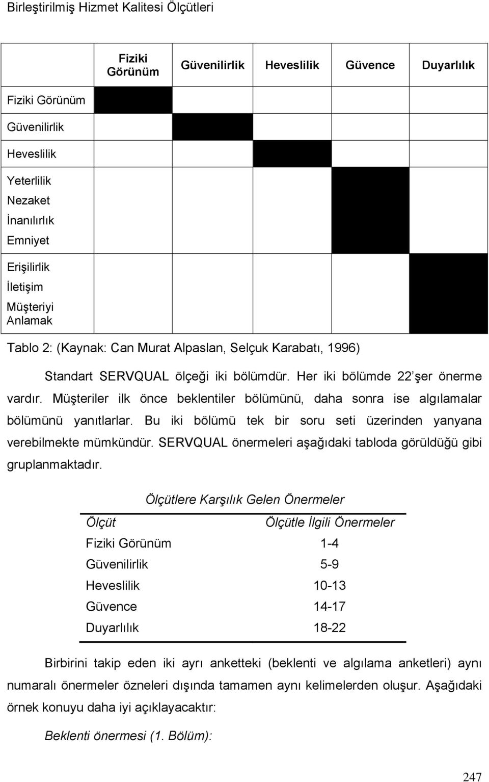 Müşteriler ilk önce beklentiler bölümünü, daha sonra ise algılamalar bölümünü yanıtlarlar. Bu iki bölümü tek bir soru seti üzerinden yanyana verebilmekte mümkündür.