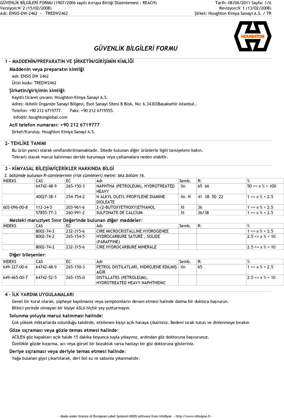 34303Basaksehir-Istanbul.. Telefon: +90 212 6719777. Faks: +90 212 6719555. info@tr.houghtonglobal.com Acil telefon numarası: +90 212 6719777 Şirket/Kuruluş: Houghton Kimya Sa