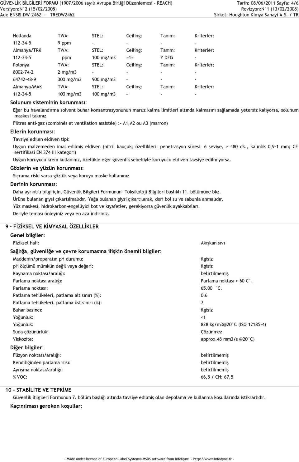 Kriterler: 112-34-5 100 mg/m3 100 mg/m3 - - - Solunum sisteminin korunması: Eğer bu havalandırma solvent buhar konsantrasyonunun maruz kalma limitleri altında kalmasını sağlamada yetersiz kalıyorsa,