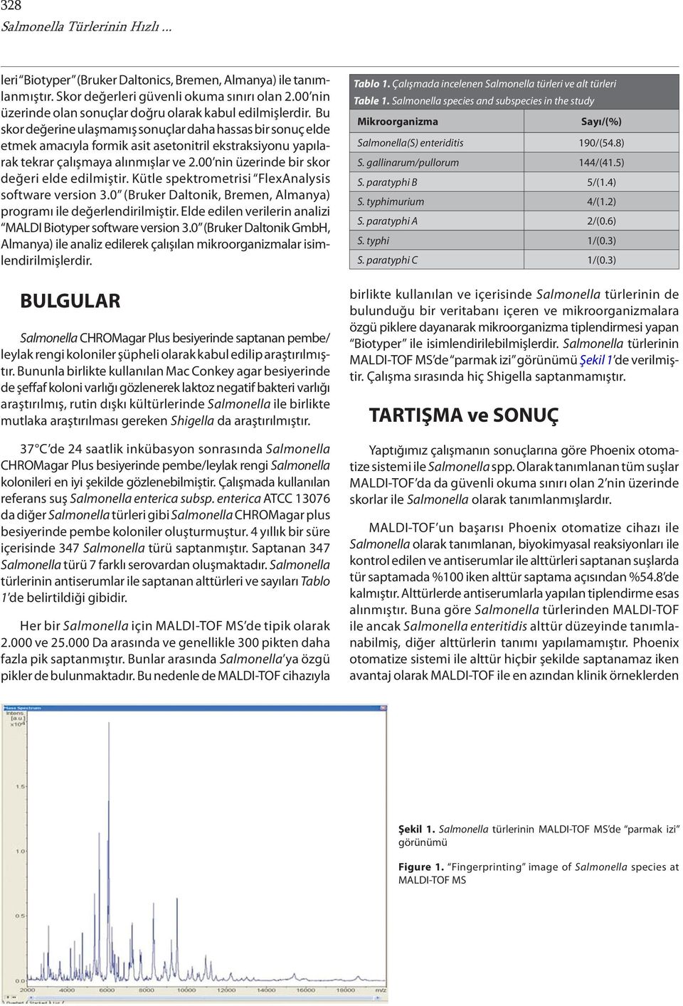 Bu skor değerine ulaşmamış sonuçlar daha hassas bir sonuç elde etmek amacıyla formik asit asetonitril ekstraksiyonu yapılarak tekrar çalışmaya alınmışlar ve 2.